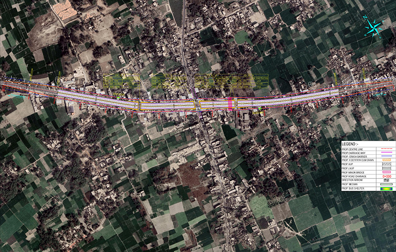 Vehicular Underpass in Bihar